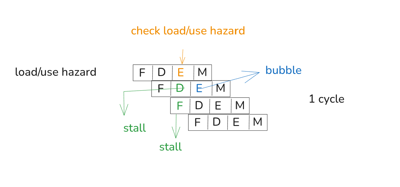 Pasted image 20251121165125.png